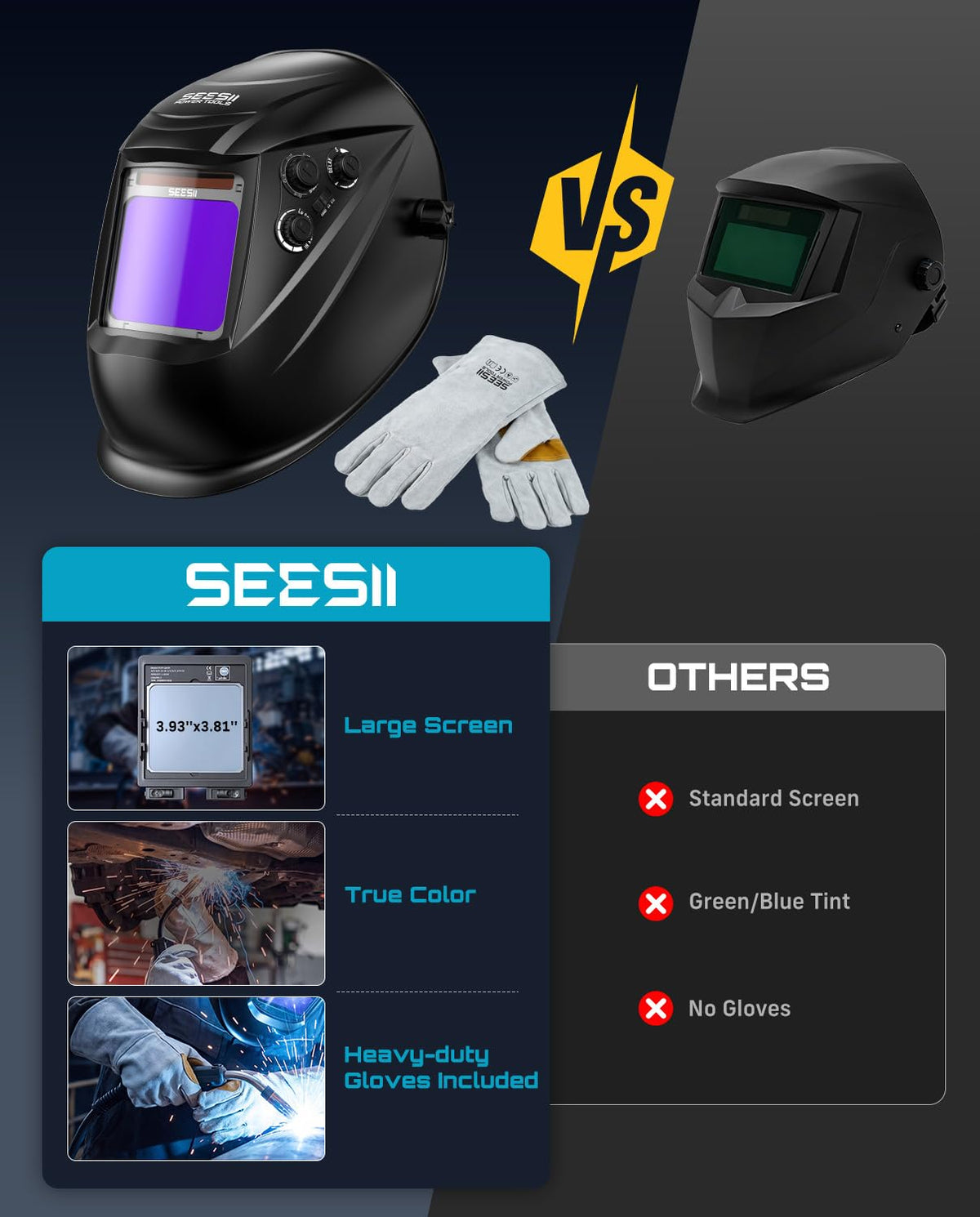 Large View Auto Darkening Welding Helmet with Welding Gloves I588