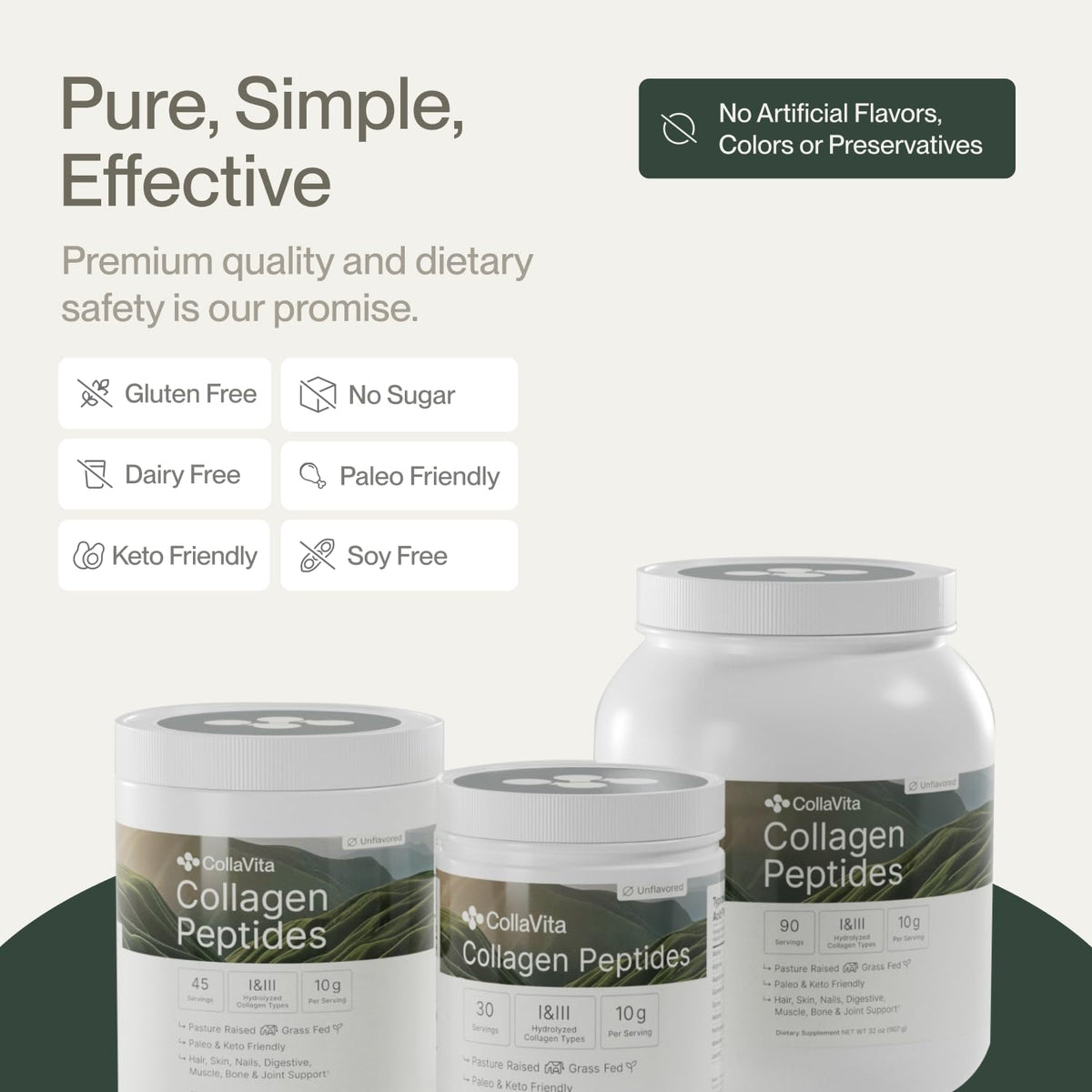 Collagen Peptides Powder Grass-Fed Pasture-Raised Hydrolyzed Type I & III Unflavored 32 oz R639262