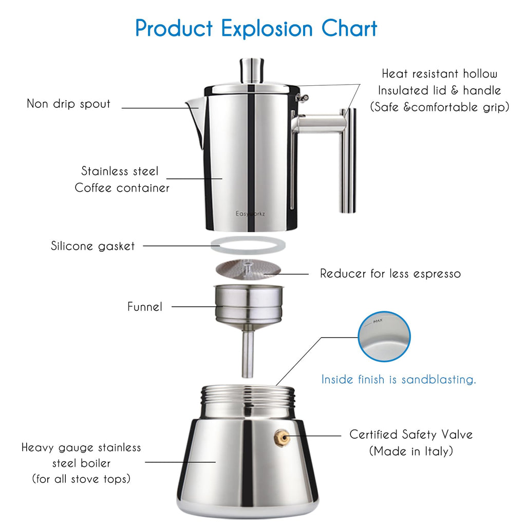 Stainless Steel Stovetop Espresso Maker 12 Cup 17.5 oz Moka Pot R25179