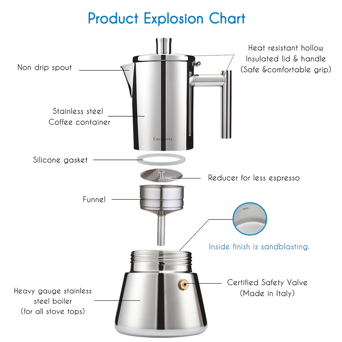 Stainless Steel Stovetop Espresso Maker 12 Cup 17.5 oz Moka Pot R25179