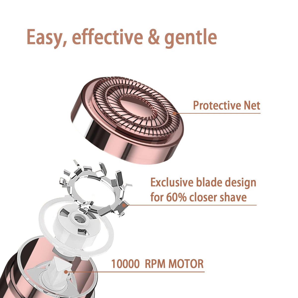 Battery Operated Facial Hair Remover M368