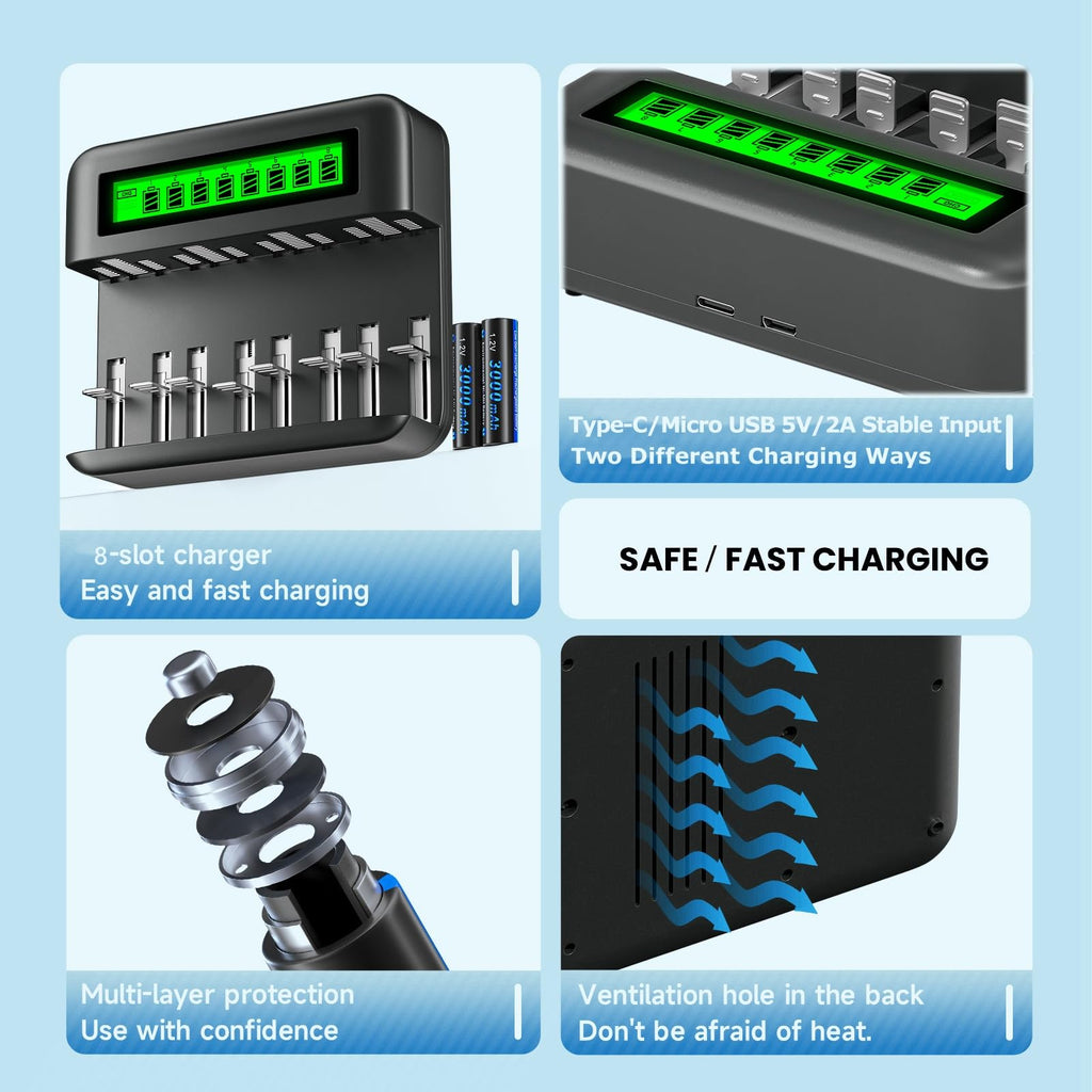 4 Pack 10000mAh Rechargeable D Batteries with 8 Bay LCD Charger M318