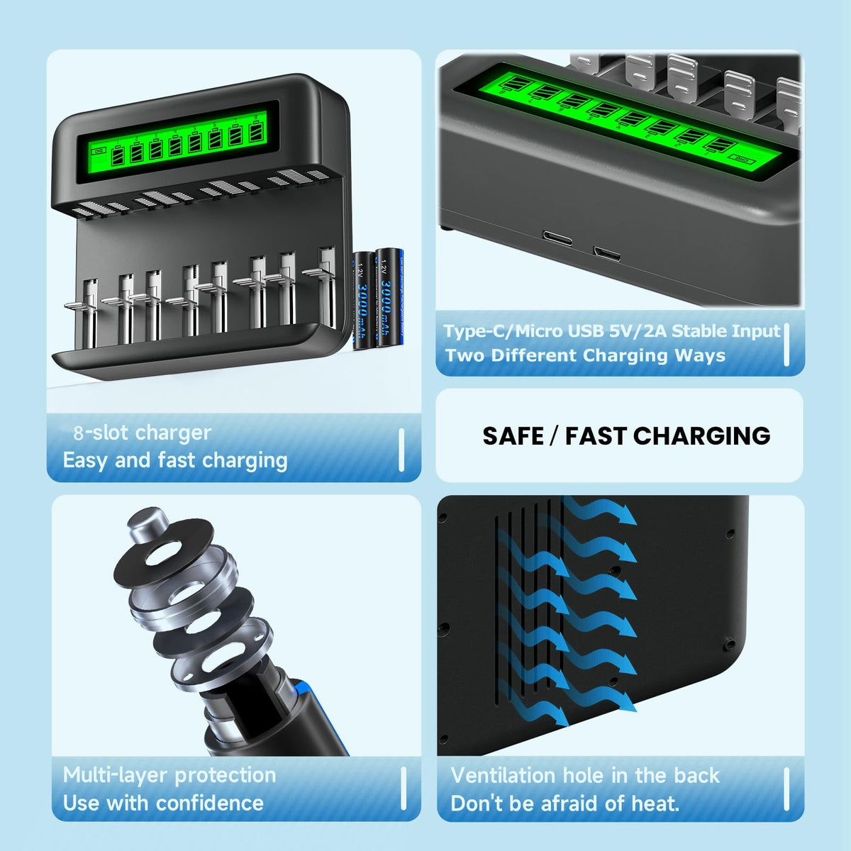 4 Pack 10000mAh Rechargeable D Batteries with 8 Bay LCD Charger M318