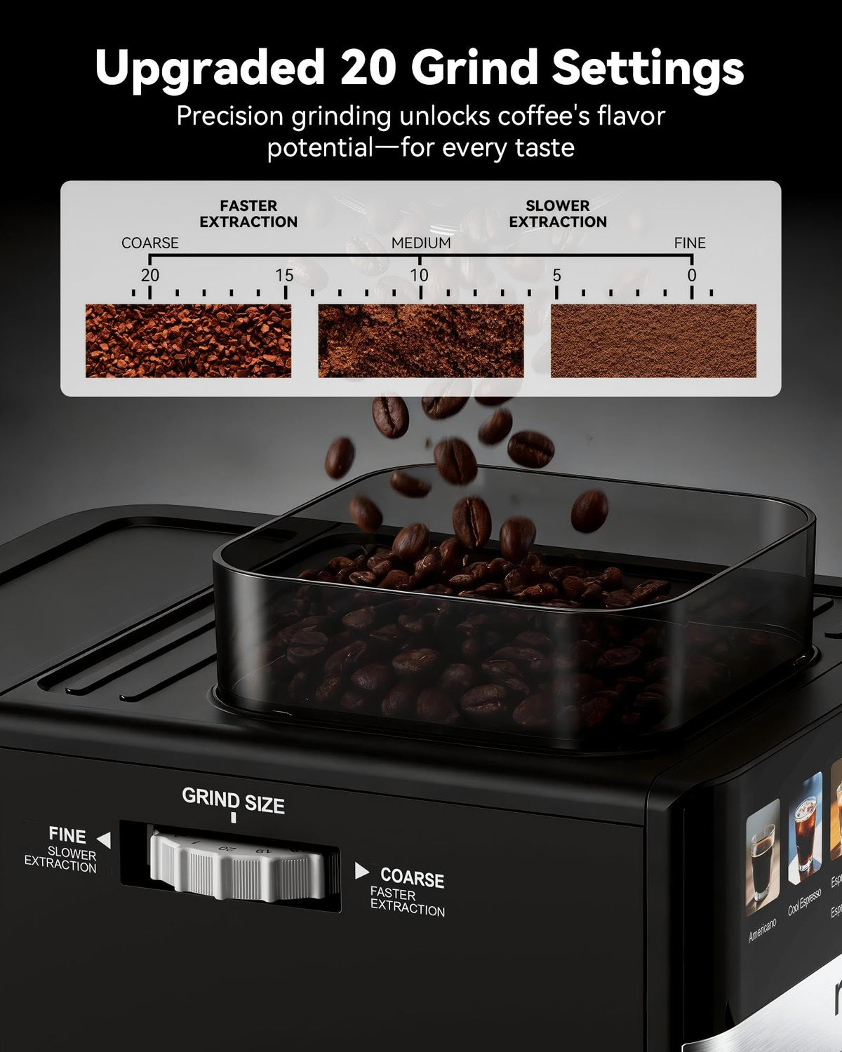 20Bar Compact Espresso Machine with Grinder and Steam Milk Frother L637585