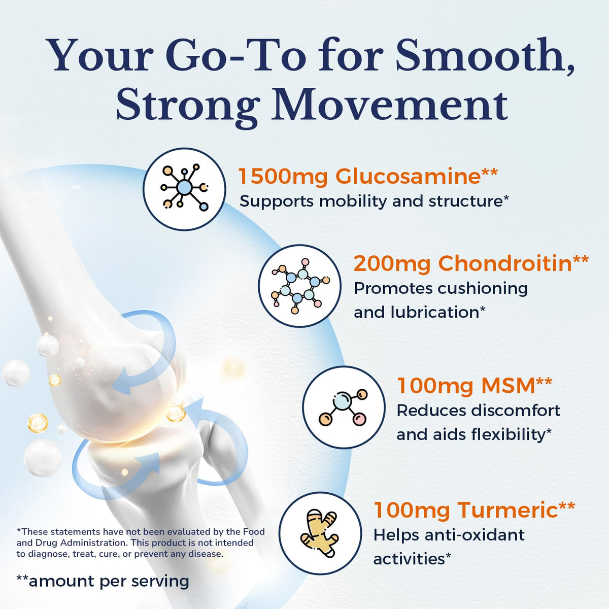 Glucosamine Chondroitin MSM Collagen Turmeric 90 Tablets E301