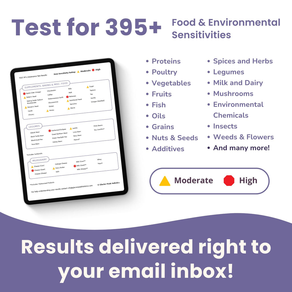 Pet Intolerance Test Dogs & Cats Y736