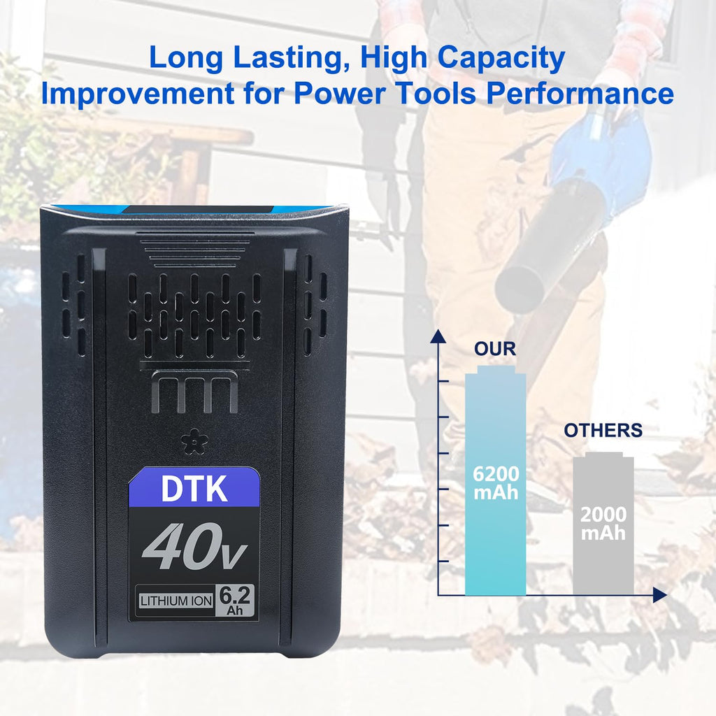 40V 6200mAh Cordless Power Tool Battery 2 Packs X953