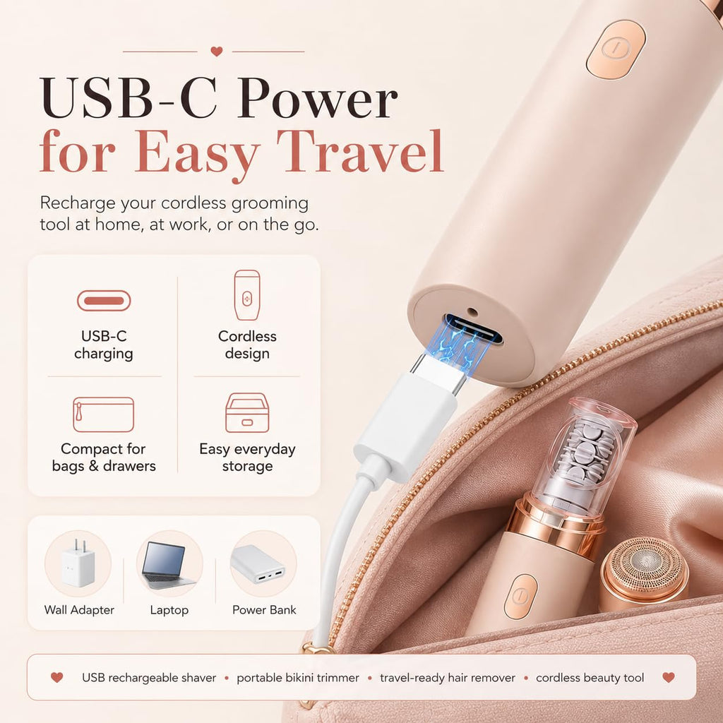 2-in-1 Facial Hair Remover with LED Light A55549