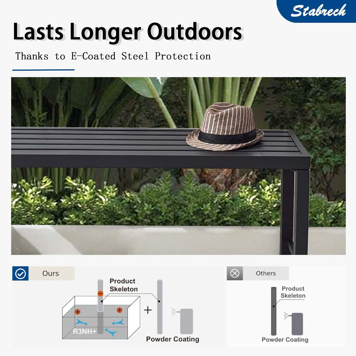 Black Set of 2 Metal Outdoor Backless Bench P5896
