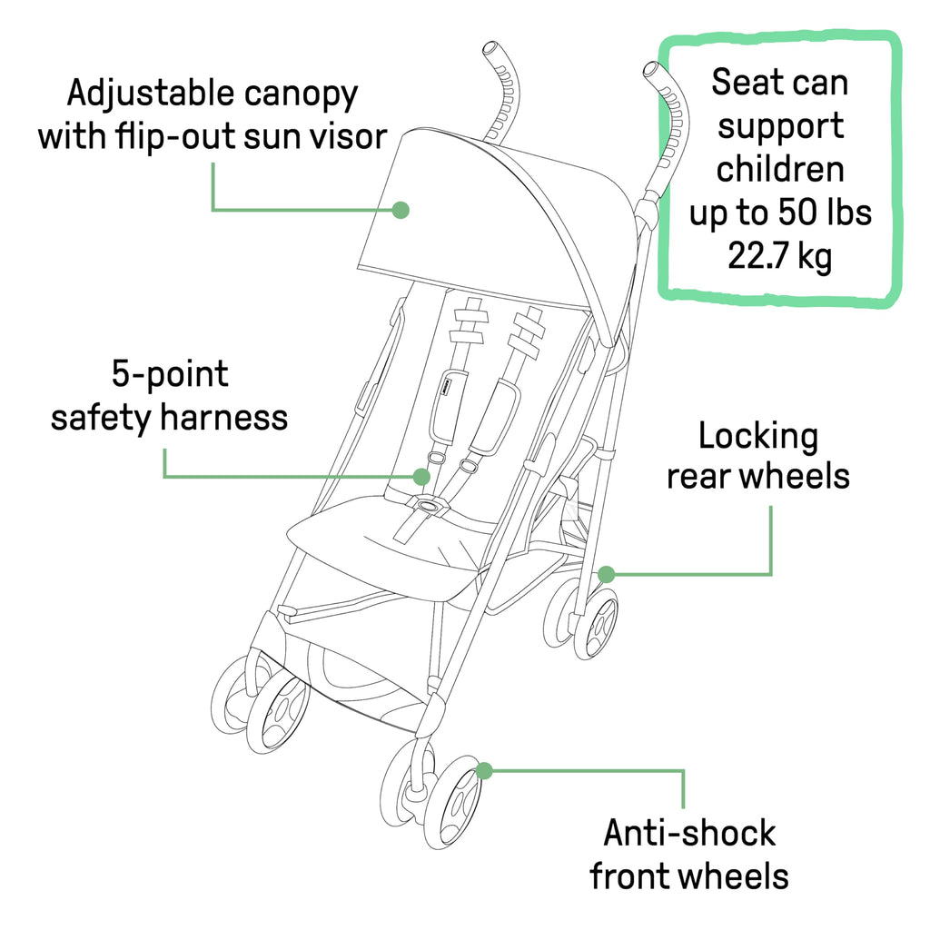 Black & Gray Lightweight Steel Frame Stroller G75376