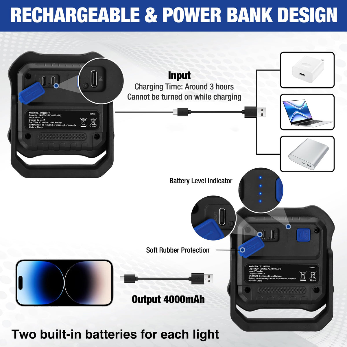 Magnetic Rechargeable LED Work Light Y793845