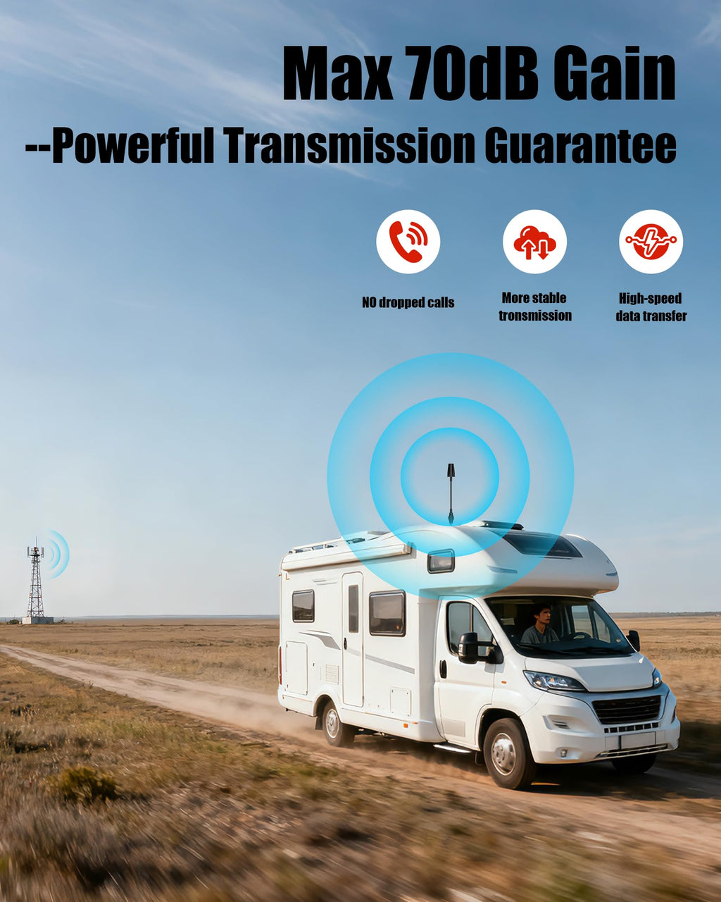 Cell Phone Signal Booster for Truck RV Vehicle D20662