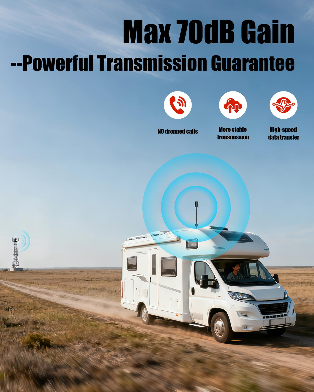 Cell Phone Signal Booster for Truck RV Vehicle D20662