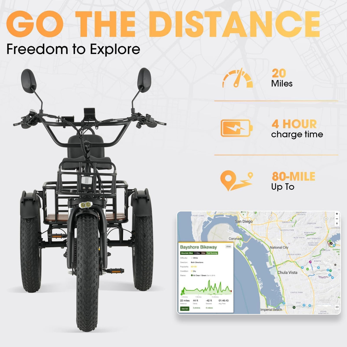 750W Folding Fat Tire Electric Tricycle A132