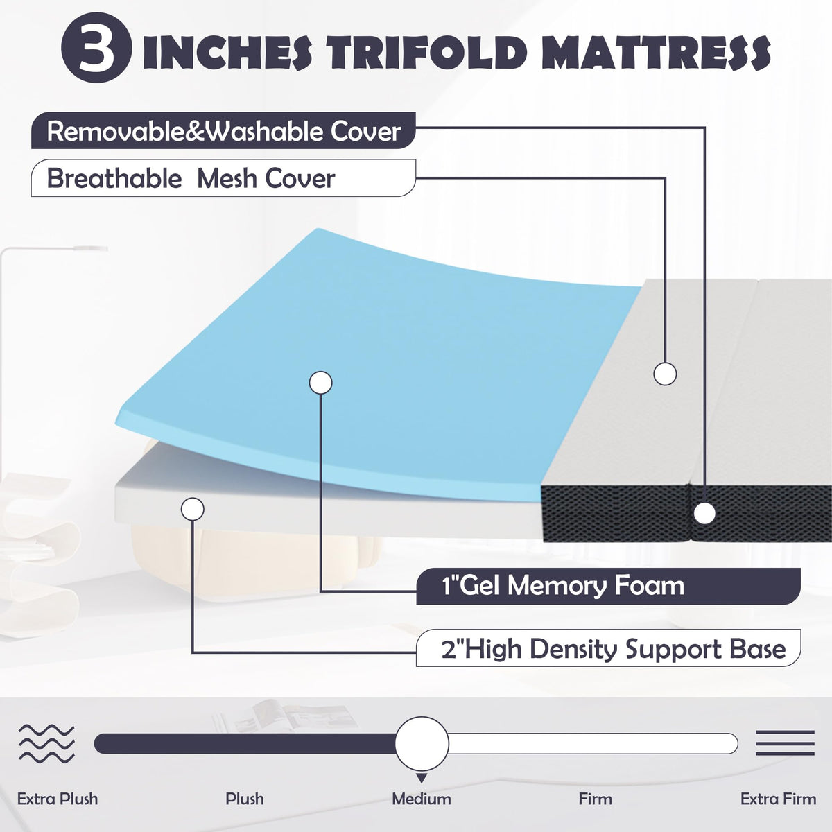 Memory Foam Folding Mattress Full 3 Inch Trifold with Washable Cover G779