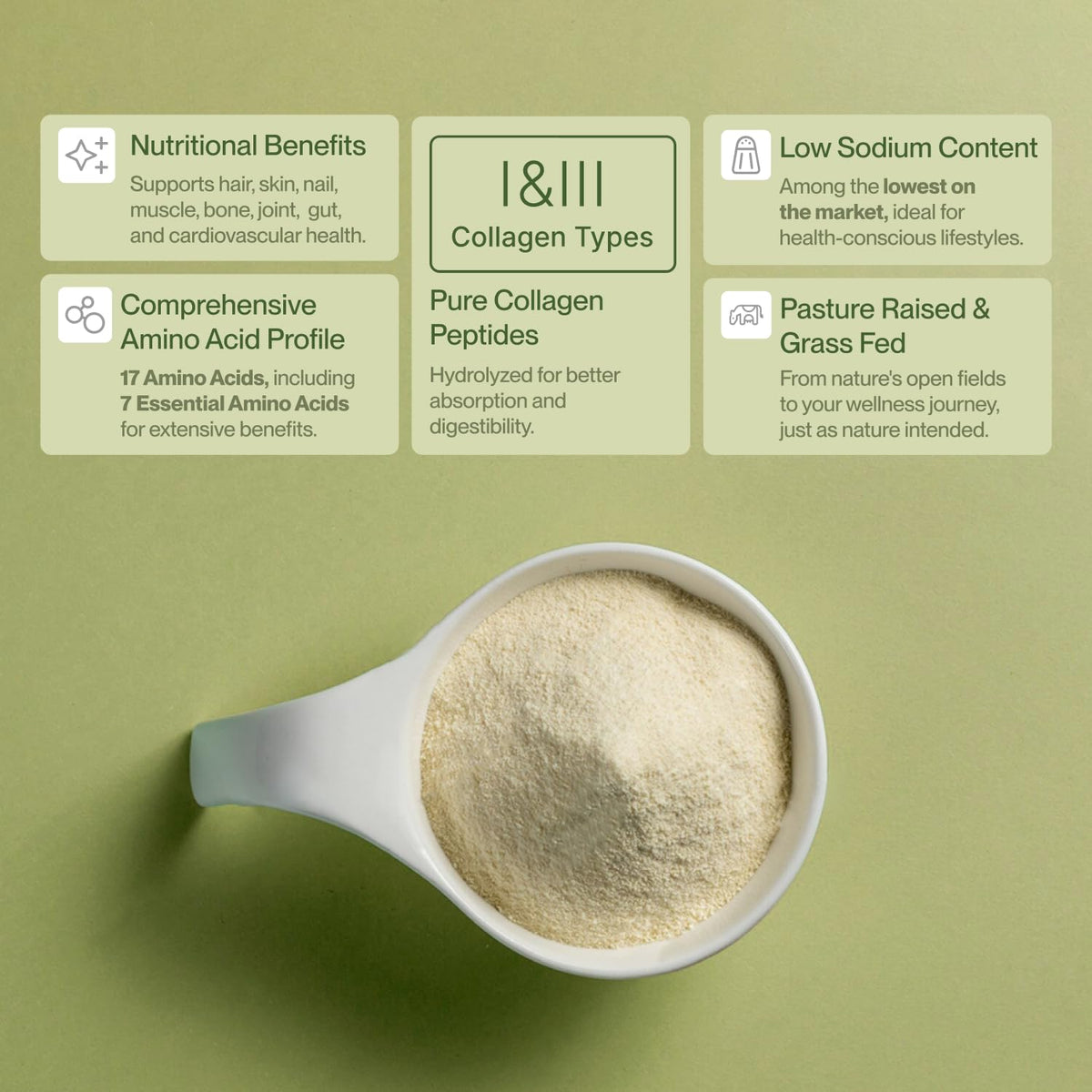 Collagen Peptides Powder Grass-Fed Pasture-Raised Hydrolyzed Type I & III Unflavored 32 oz R639262