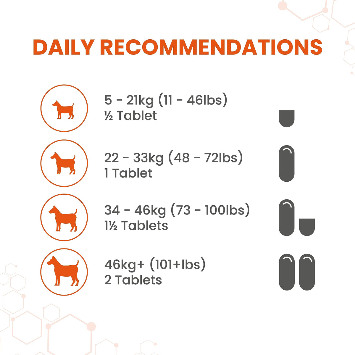 Dog Conditioner 30 Tablets Y866447