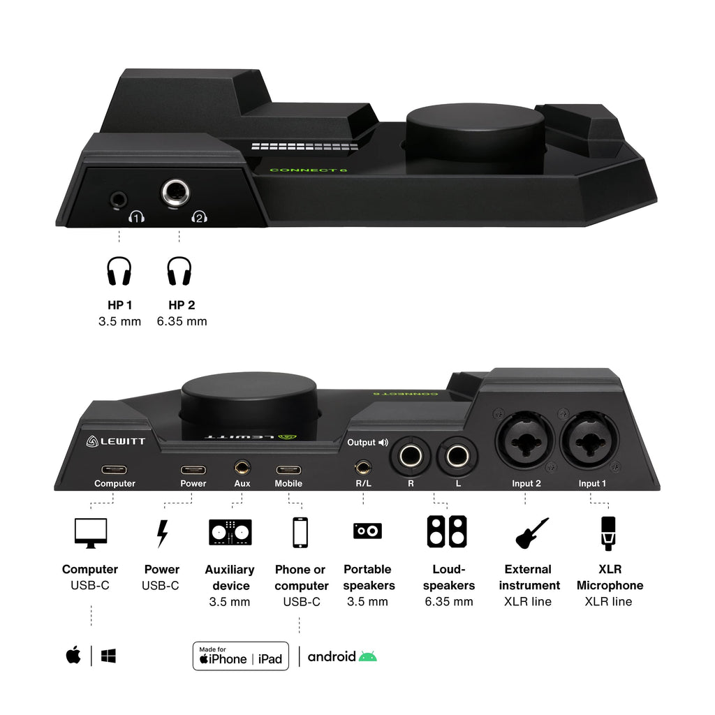 USB Interface J32912