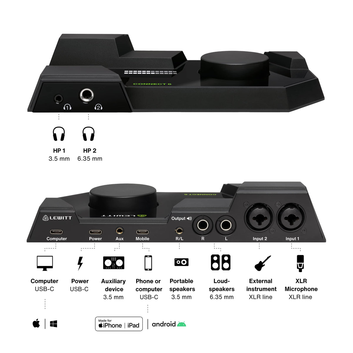 USB Interface J32912