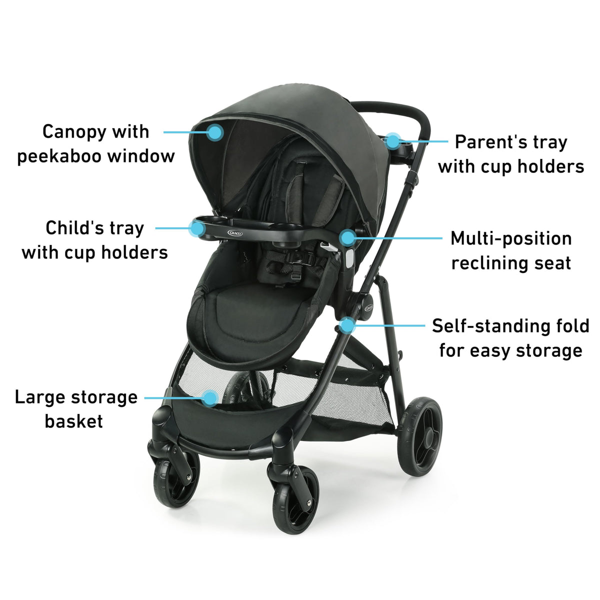 3-in-1 Travel System Stroller and Car Seat U256