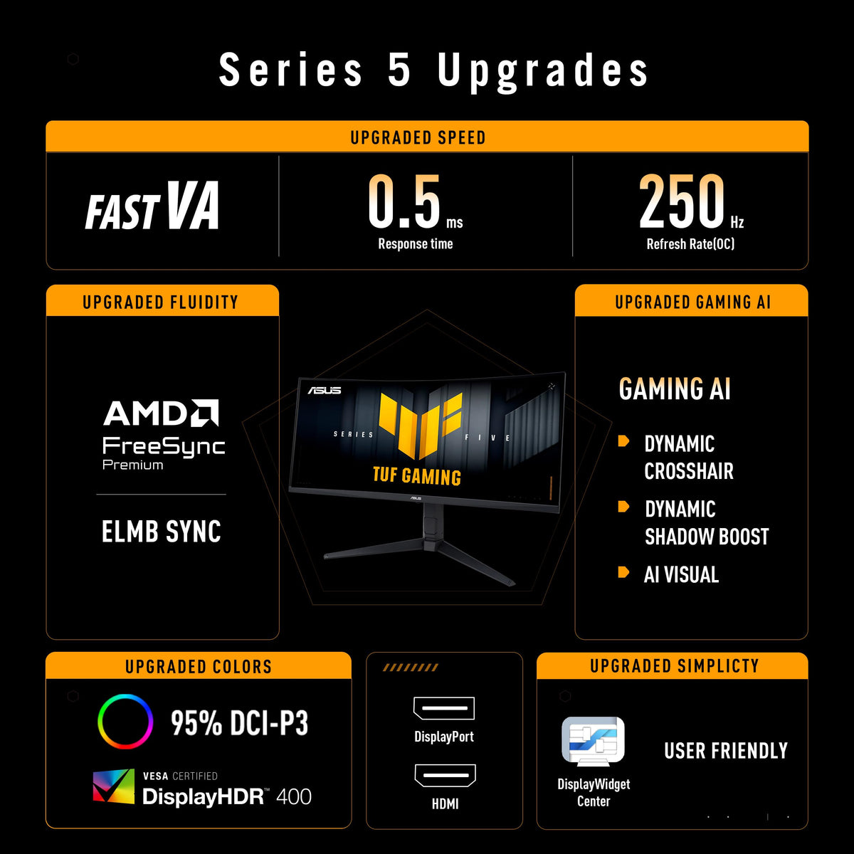34 Inch 1440p 250Hz Ultrawide HDR Gaming Monitor T917