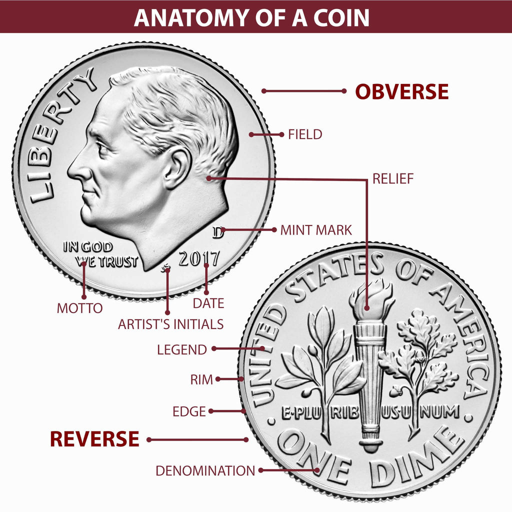 Morgan Silver Dollar MS 65 Uncirculated $1 Coin F9725