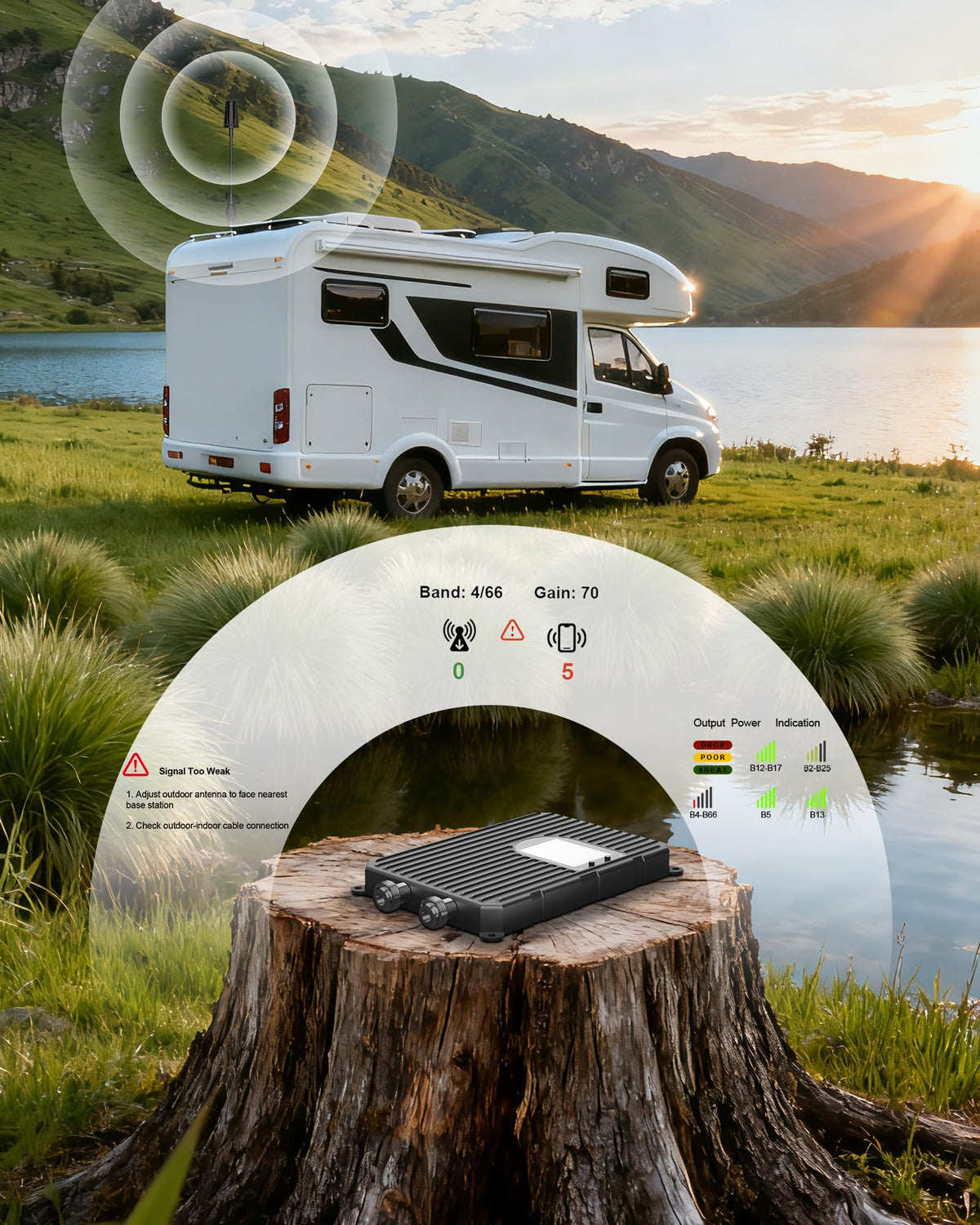 Cell Phone Signal Booster for Truck RV Vehicle D20662