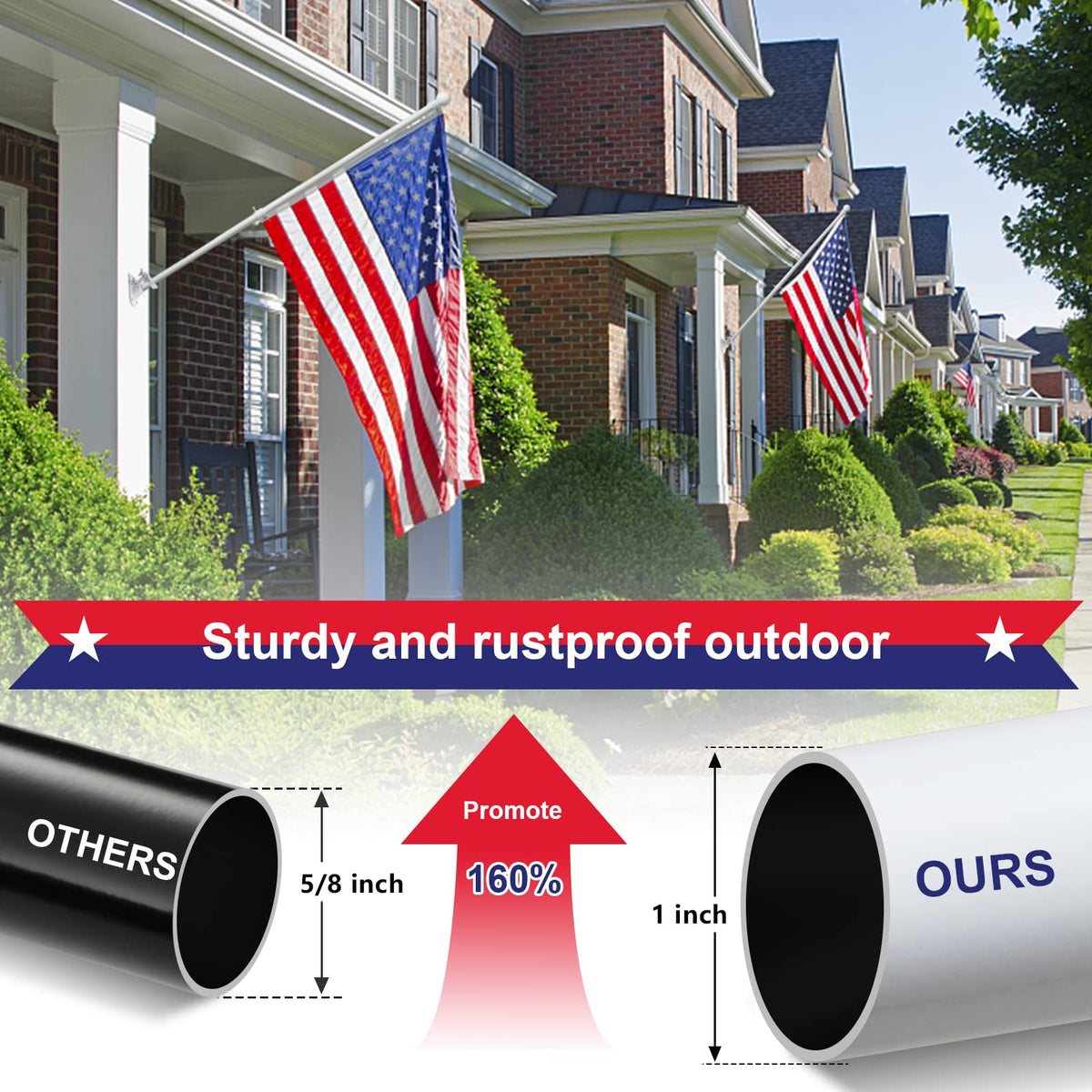 5ft Tangle Free Metal House Flag Pole with 3x5 Embroidered US Flag V1219