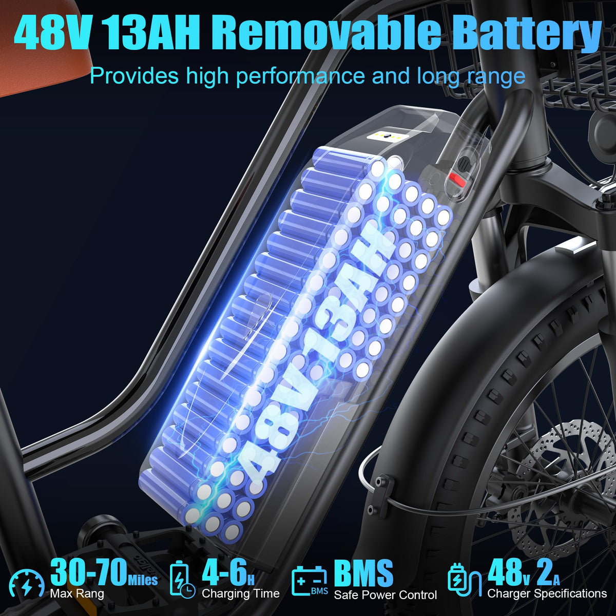 Ebike with Rear Seat & Front Basket M4755