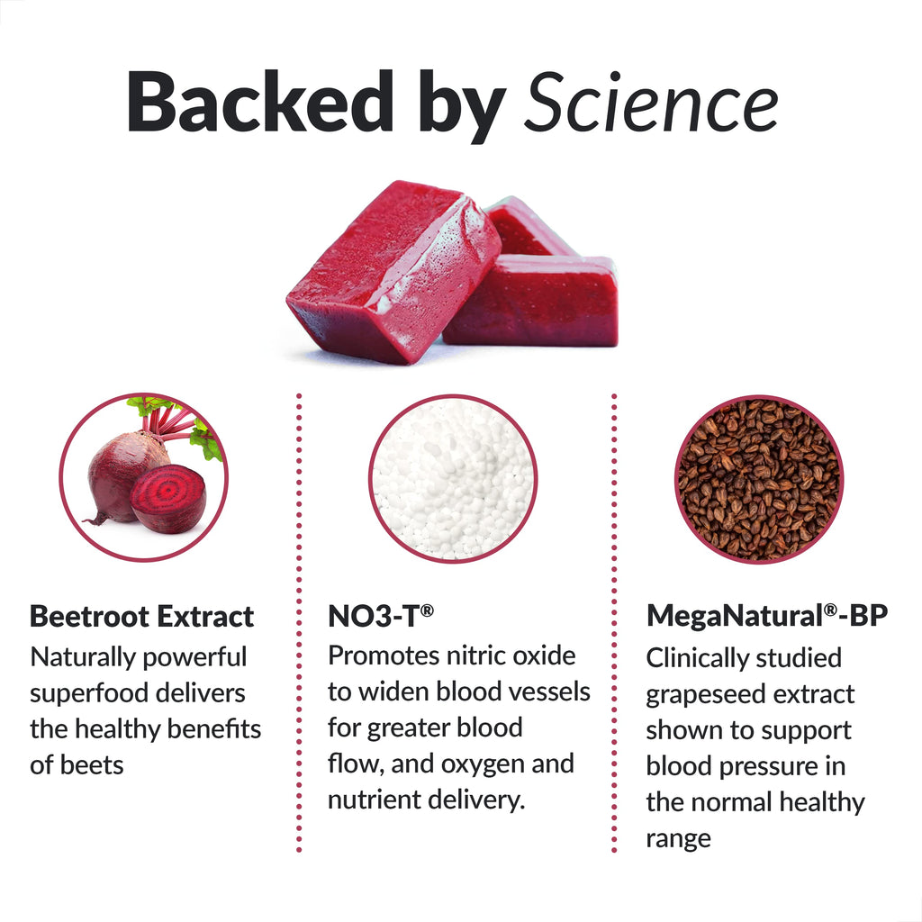 Beet Powder Supplements I36982