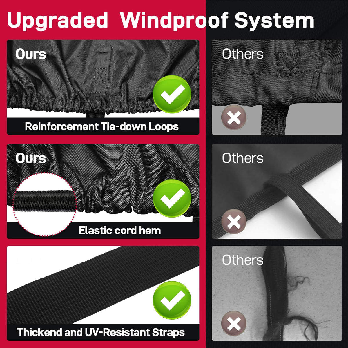1200D Heavy Duty Waterproof Boat Cover 14-16ft Black O8894