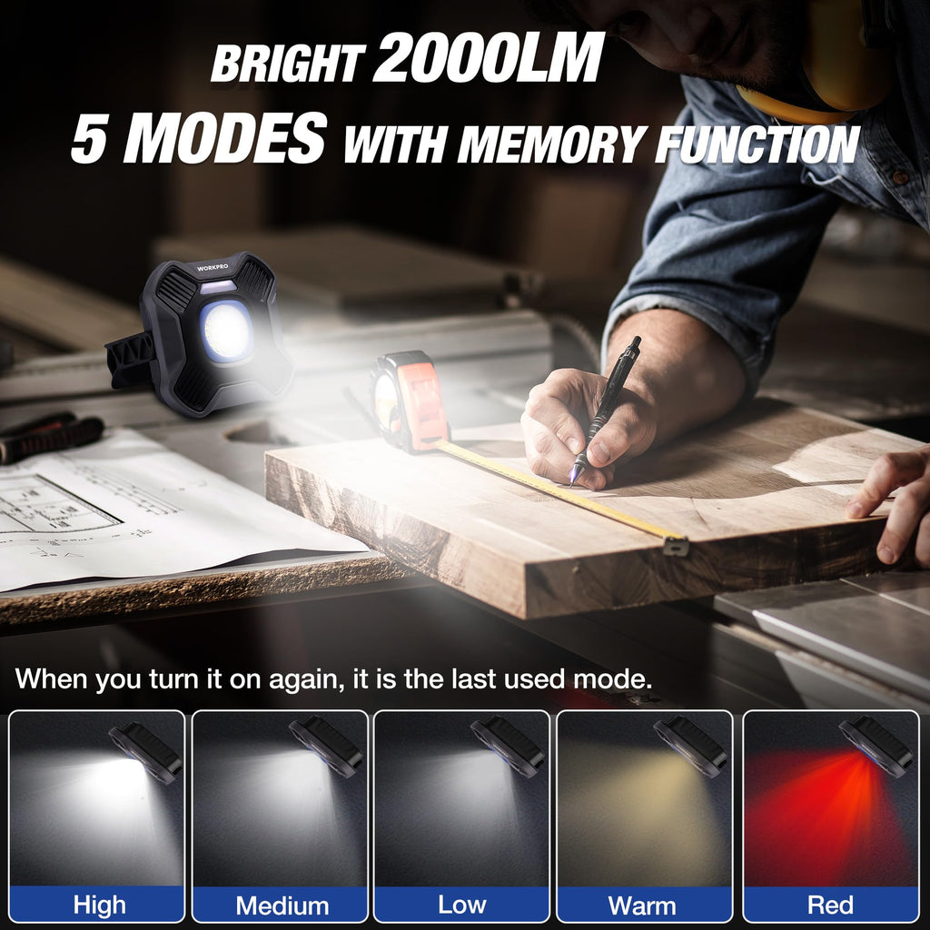 Magnetic Rechargeable LED Work Light Y793845